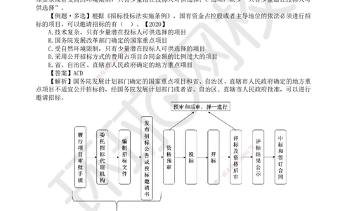 16.第16讲-42建设工程招标投标制度（1）_2026年一建法规_2025年一建法规SVIP_02-基础精讲✿高端面授✿深度强化_21-法规《考点精讲班》王丽雪、安国庆HQ_安国庆