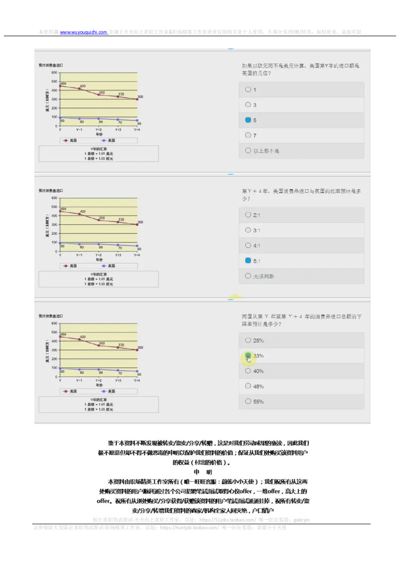 德意志银行2018招聘2017.10.16在线测试真题及答案_2025春招题库汇总_外资银行题库_德意志_2018年历次OT真题及答案