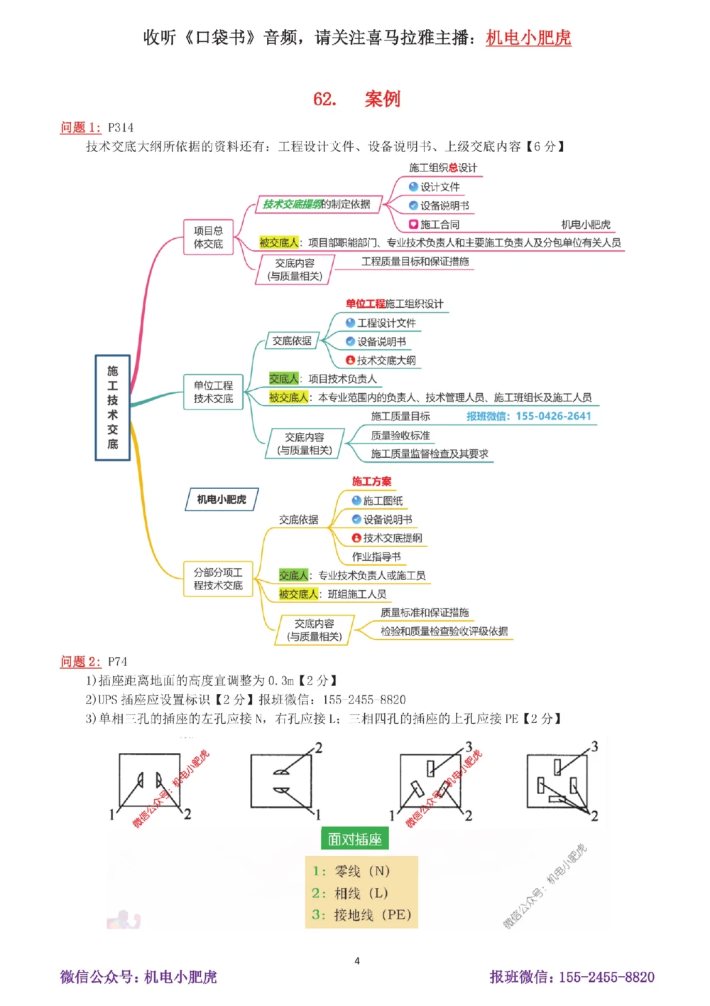 12-案例百题斩（61-65题）_2026年一级建造师_2026年一建机电_2025年一建机电SVIP_04-冲刺串讲✿考点强化✿小灶集训_17-机电《案例百题斩》小肥虎SMR
