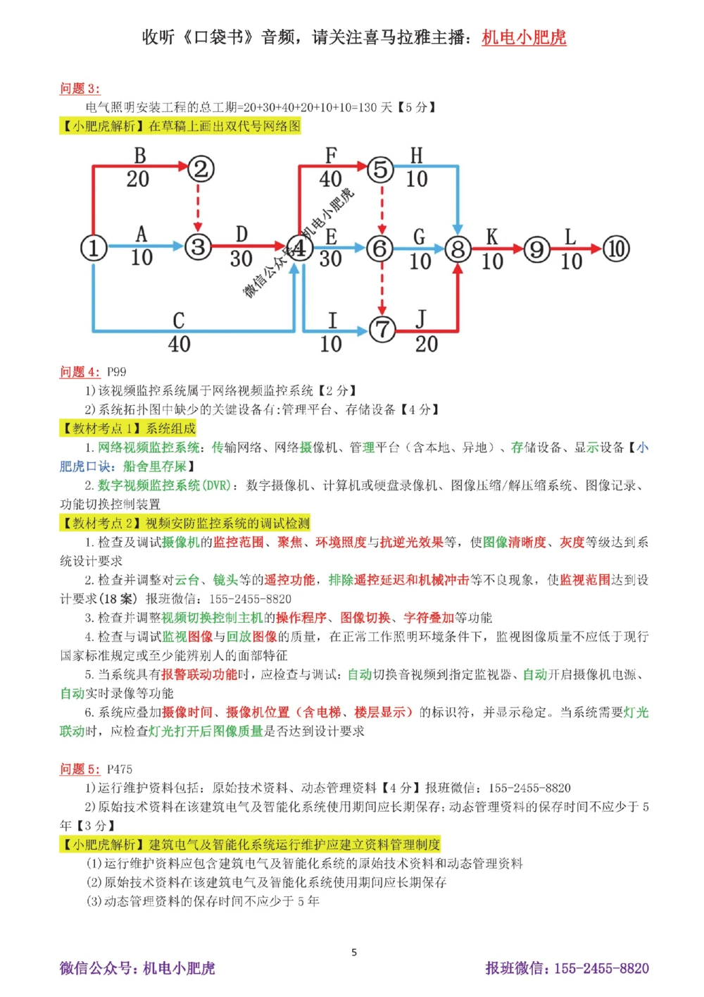 12-案例百题斩（61-65题）_2026年一级建造师_2026年一建机电_2025年一建机电SVIP_04-冲刺串讲✿考点强化✿小灶集训_17-机电《案例百题斩》小肥虎SMR