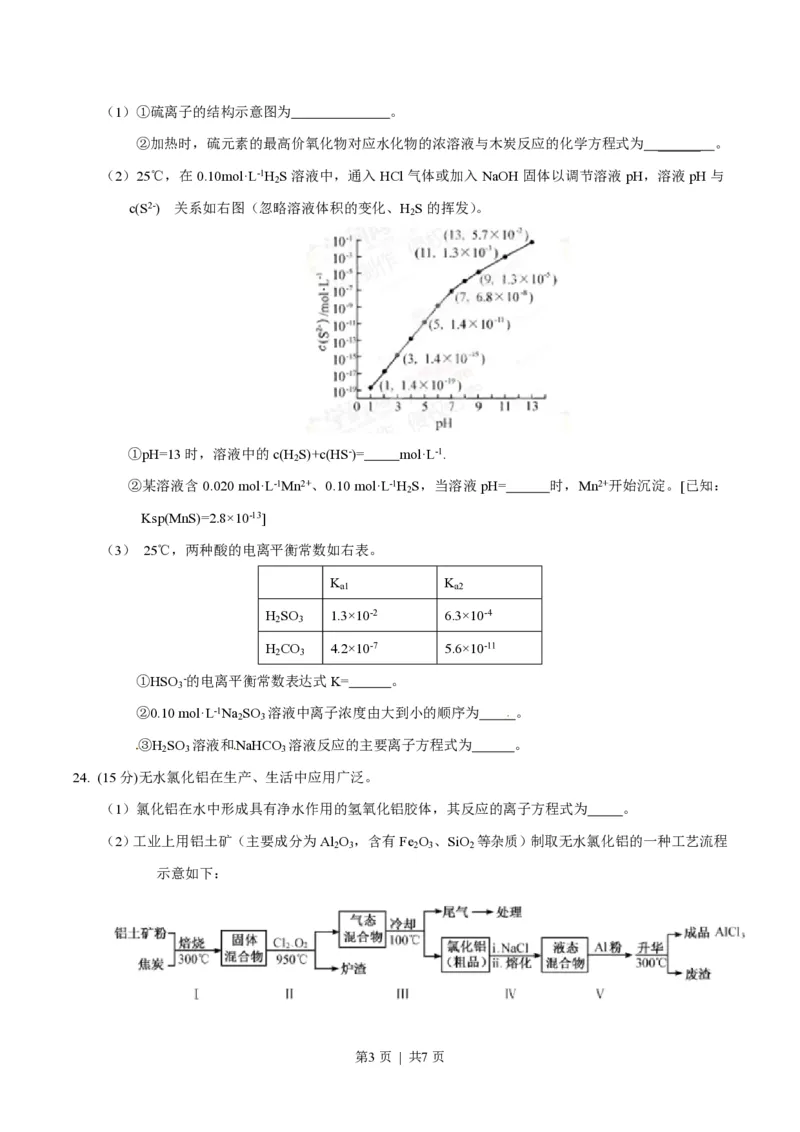 2015年高考化学试卷（福建）（空白卷）_历年高考真题合集_化学历年高考真题_新&middot;PDF版2008-2025&middot;高考化学真题_化学（按省份分类）2008-2025_2012-2024&middot;（福建）化学高考真题