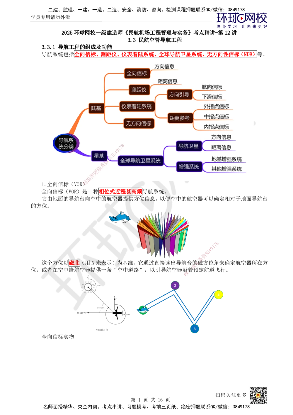 12.第12讲-33民航空管导航工程_2026年一级建造师_2026年一建民航_2025年一建民航SVIP_02-基础精讲✿高端面授✿深度强化_07-民航《考点精讲班》谷永生HQ