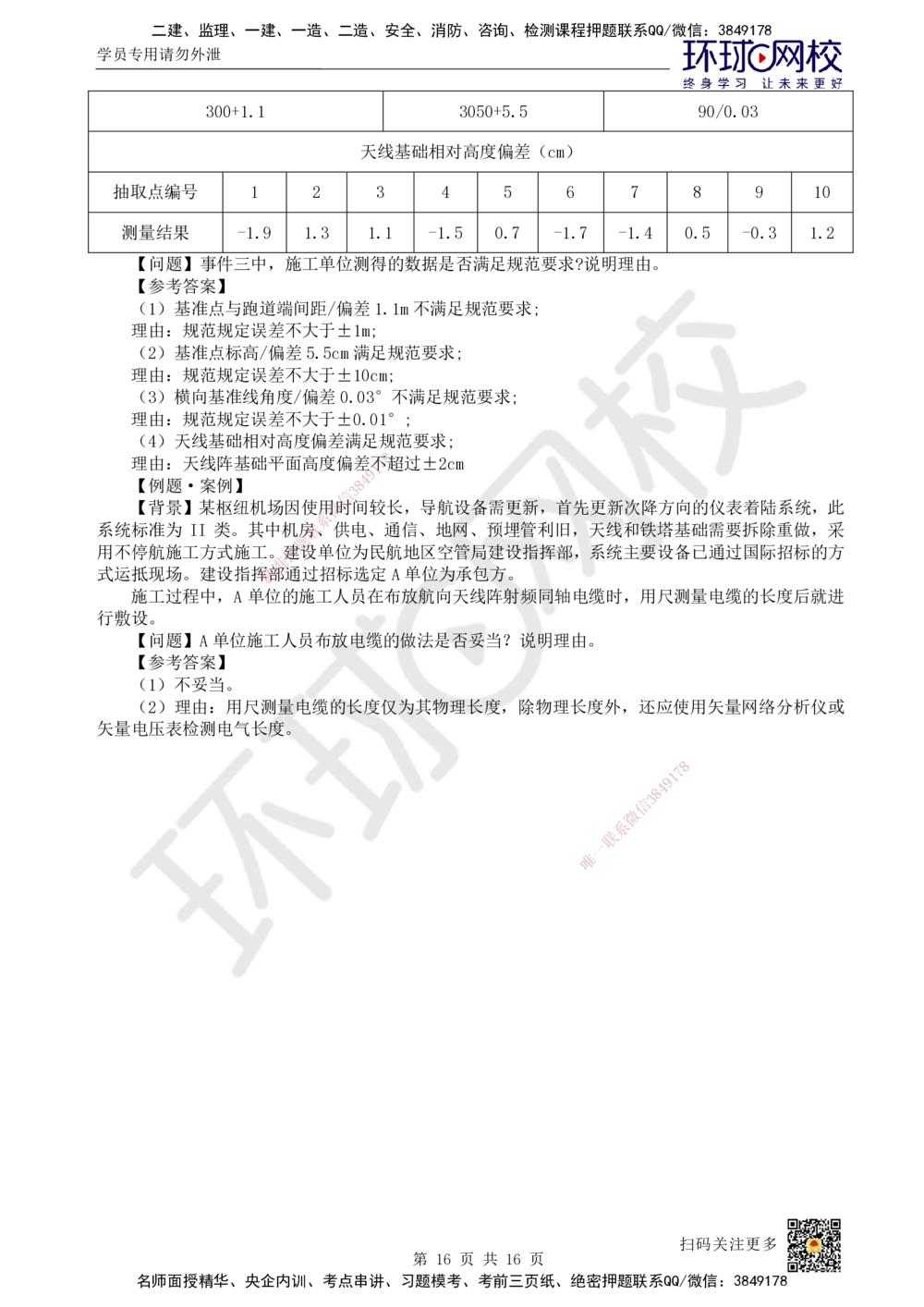 12.第12讲-33民航空管导航工程_2026年一级建造师_2026年一建民航_2025年一建民航SVIP_02-基础精讲✿高端面授✿深度强化_07-民航《考点精讲班》谷永生HQ