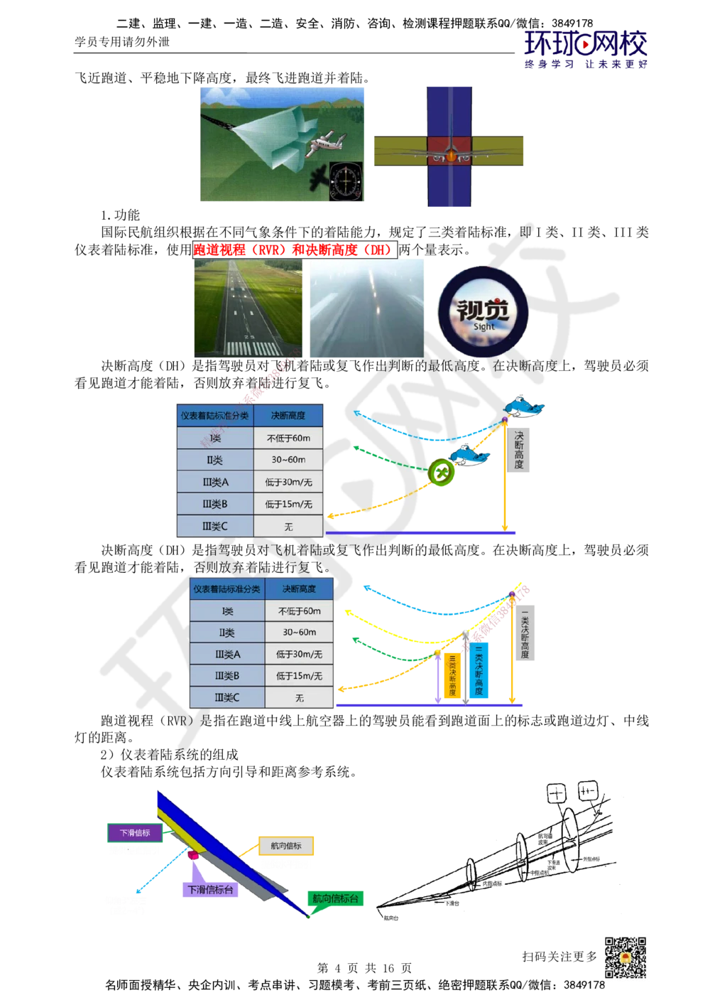 12.第12讲-33民航空管导航工程_2026年一级建造师_2026年一建民航_2025年一建民航SVIP_02-基础精讲✿高端面授✿深度强化_07-民航《考点精讲班》谷永生HQ