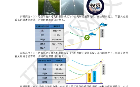 12.第12讲-33民航空管导航工程_2026年一级建造师_2026年一建民航_2025年一建民航SVIP_02-基础精讲✿高端面授✿深度强化_07-民航《考点精讲班》谷永生HQ