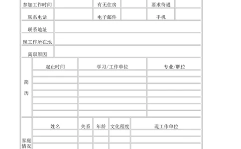招聘人员登记表_2025春招题库汇总_银行题库-1_银行全套上岸资料_500套面试话术_07面试常用表格