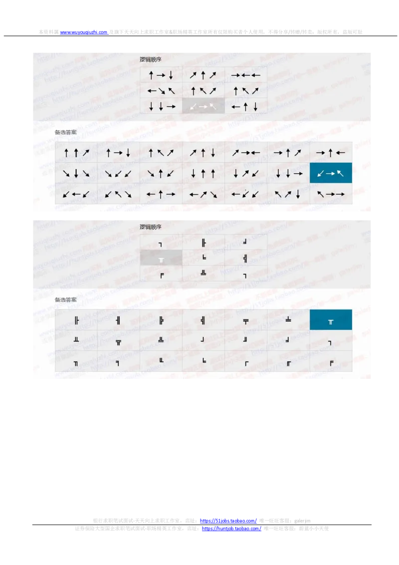 渣打银行2022招聘在线测试完整真题及答案2_2025春招题库汇总_外资银行题库_23渣打_2022年历次OT真题及答案