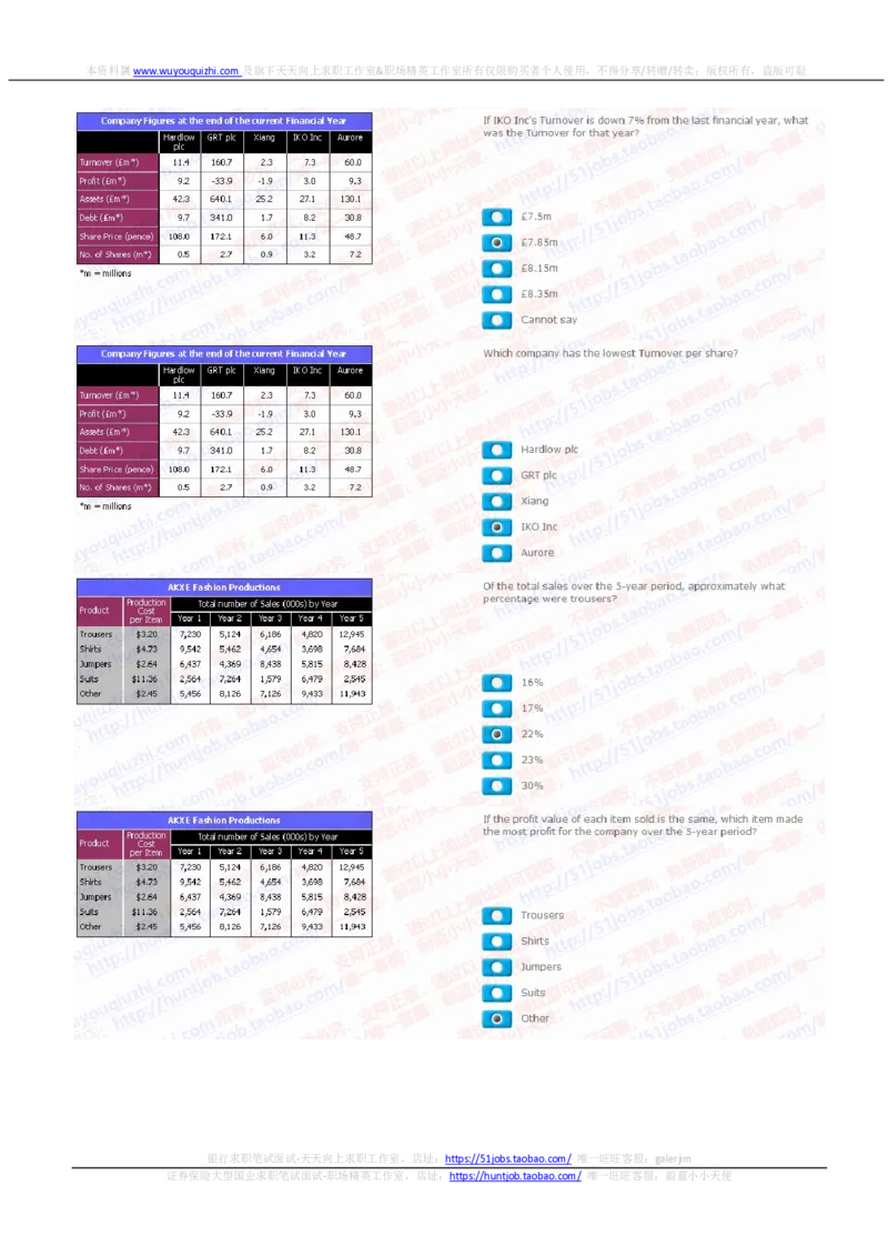 汇丰2020招聘在线笔试shl完整真题及答案20191208_2025春招题库汇总_外资银行题库_23汇丰_2020年历次OT真题及答案解析（独家提供）