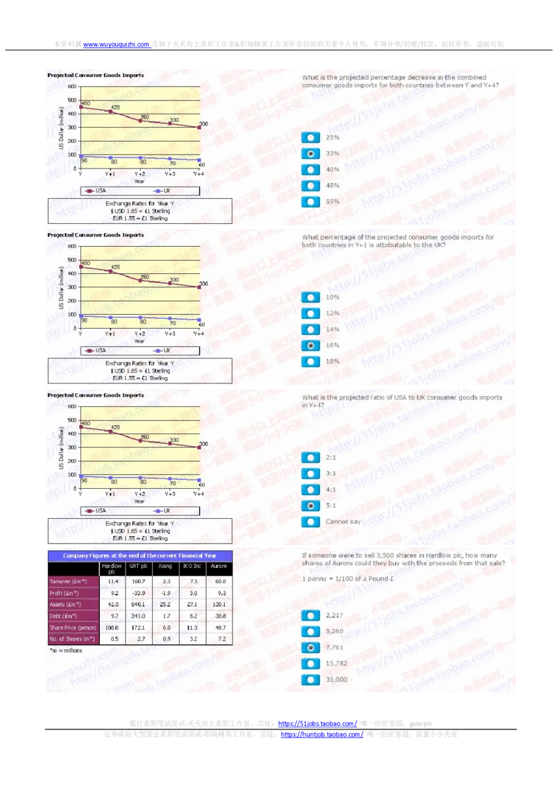 汇丰2020招聘在线笔试shl完整真题及答案20191208_2025春招题库汇总_外资银行题库_23汇丰_2020年历次OT真题及答案解析（独家提供）