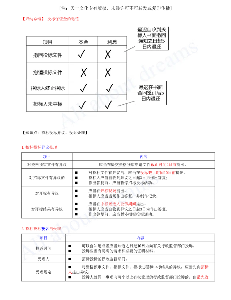 2025-18-第4章-建设工程发承包法律制度（三）_2026年一建法规_2025年一建法规SVIP_02-基础精讲✿高端面授✿深度强化_10-法规《天一精讲班》王欣、王竹梅KL_王竹梅_讲义