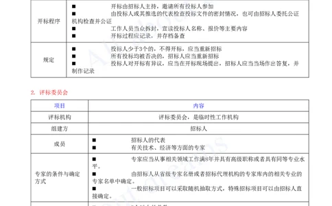 2025-18-第4章-建设工程发承包法律制度（三）_2026年一建法规_2025年一建法规SVIP_02-基础精讲✿高端面授✿深度强化_10-法规《天一精讲班》王欣、王竹梅KL_王竹梅_讲义