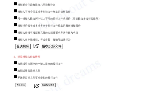 2025-18-第4章-建设工程发承包法律制度（三）_2026年一建法规_2025年一建法规SVIP_02-基础精讲✿高端面授✿深度强化_10-法规《天一精讲班》王欣、王竹梅KL_王竹梅_讲义