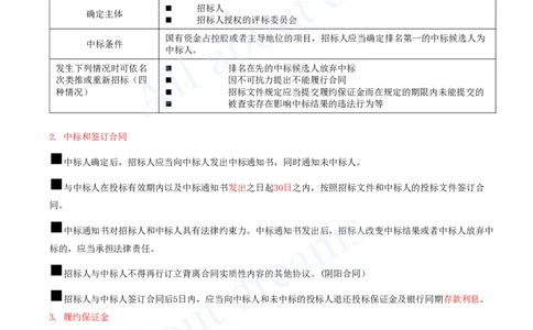 2025-18-第4章-建设工程发承包法律制度（三）_2026年一建法规_2025年一建法规SVIP_02-基础精讲✿高端面授✿深度强化_10-法规《天一精讲班》王欣、王竹梅KL_王竹梅_讲义