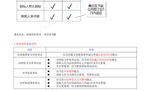 2025-18-第4章-建设工程发承包法律制度（三）_2026年一建法规_2025年一建法规SVIP_02-基础精讲✿高端面授✿深度强化_10-法规《天一精讲班》王欣、王竹梅KL_王竹梅_讲义