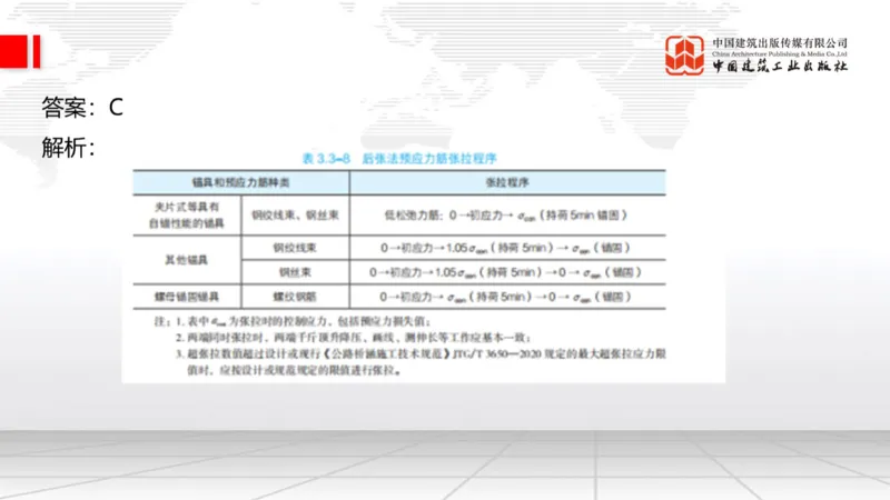 2025一建《公路》必会100题直播课03节_2026年一级建造师_2026年一建公路_2025年一建公路SVIP_03-习题精析✿实战特训✿模考通关_13-公路《必会百题直播》朱娟婷JGS_讲义