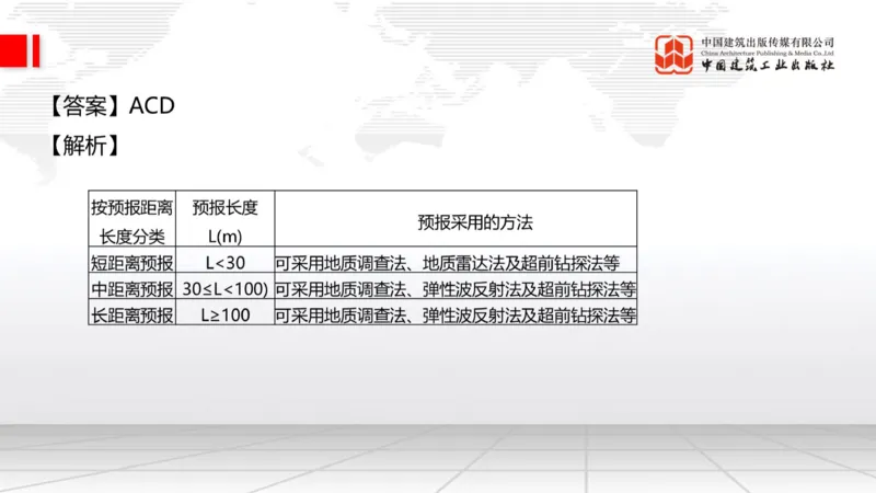 2025一建《公路》必会100题直播课03节_2026年一级建造师_2026年一建公路_2025年一建公路SVIP_03-习题精析✿实战特训✿模考通关_13-公路《必会百题直播》朱娟婷JGS_讲义