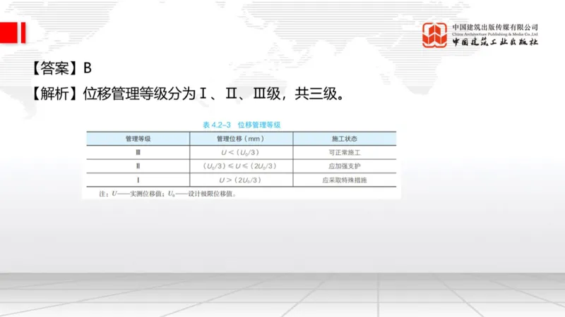 2025一建《公路》必会100题直播课03节_2026年一级建造师_2026年一建公路_2025年一建公路SVIP_03-习题精析✿实战特训✿模考通关_13-公路《必会百题直播》朱娟婷JGS_讲义
