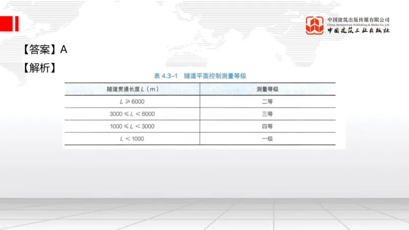 2025一建《公路》必会100题直播课03节_2026年一级建造师_2026年一建公路_2025年一建公路SVIP_03-习题精析✿实战特训✿模考通关_13-公路《必会百题直播》朱娟婷JGS_讲义