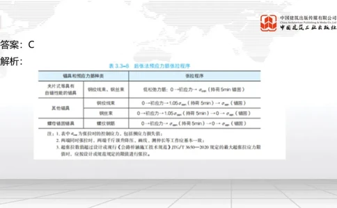 2025一建《公路》必会100题直播课03节_2026年一级建造师_2026年一建公路_2025年一建公路SVIP_03-习题精析✿实战特训✿模考通关_13-公路《必会百题直播》朱娟婷JGS_讲义