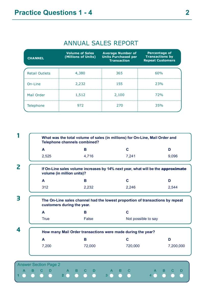 Preparation_Guide_Numerical_Analysis_NA_INTE_2025春招题库汇总_快消题库-2_2023快消合集(17家持续更新中）_2023百威最新题库（GMAT、saville）_往年真题题库_saville题库