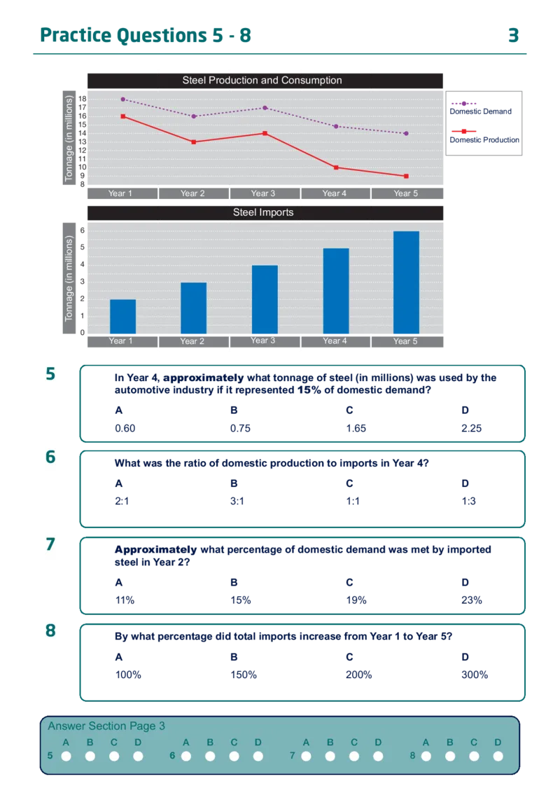 Preparation_Guide_Numerical_Analysis_NA_INTE_2025春招题库汇总_快消题库-2_2023快消合集(17家持续更新中）_2023百威最新题库（GMAT、saville）_往年真题题库_saville题库