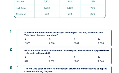 Preparation_Guide_Numerical_Analysis_NA_INTE_2025春招题库汇总_快消题库-2_2023快消合集(17家持续更新中）_2023百威最新题库（GMAT、saville）_往年真题题库_saville题库
