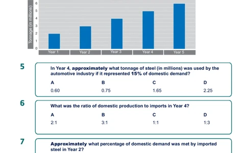 Preparation_Guide_Numerical_Analysis_NA_INTE_2025春招题库汇总_快消题库-2_2023快消合集(17家持续更新中）_2023百威最新题库（GMAT、saville）_往年真题题库_saville题库