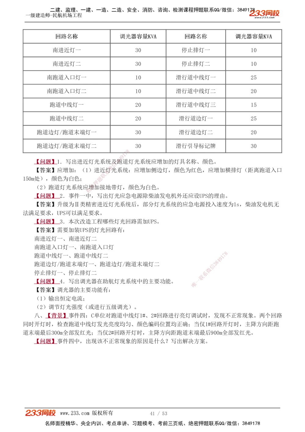 1-11_2026年一级建造师_2026年一建民航_2025年一建民航SVIP_04-冲刺串讲✿考点强化✿小灶集训_03-民航《案例专项班》谷永生233