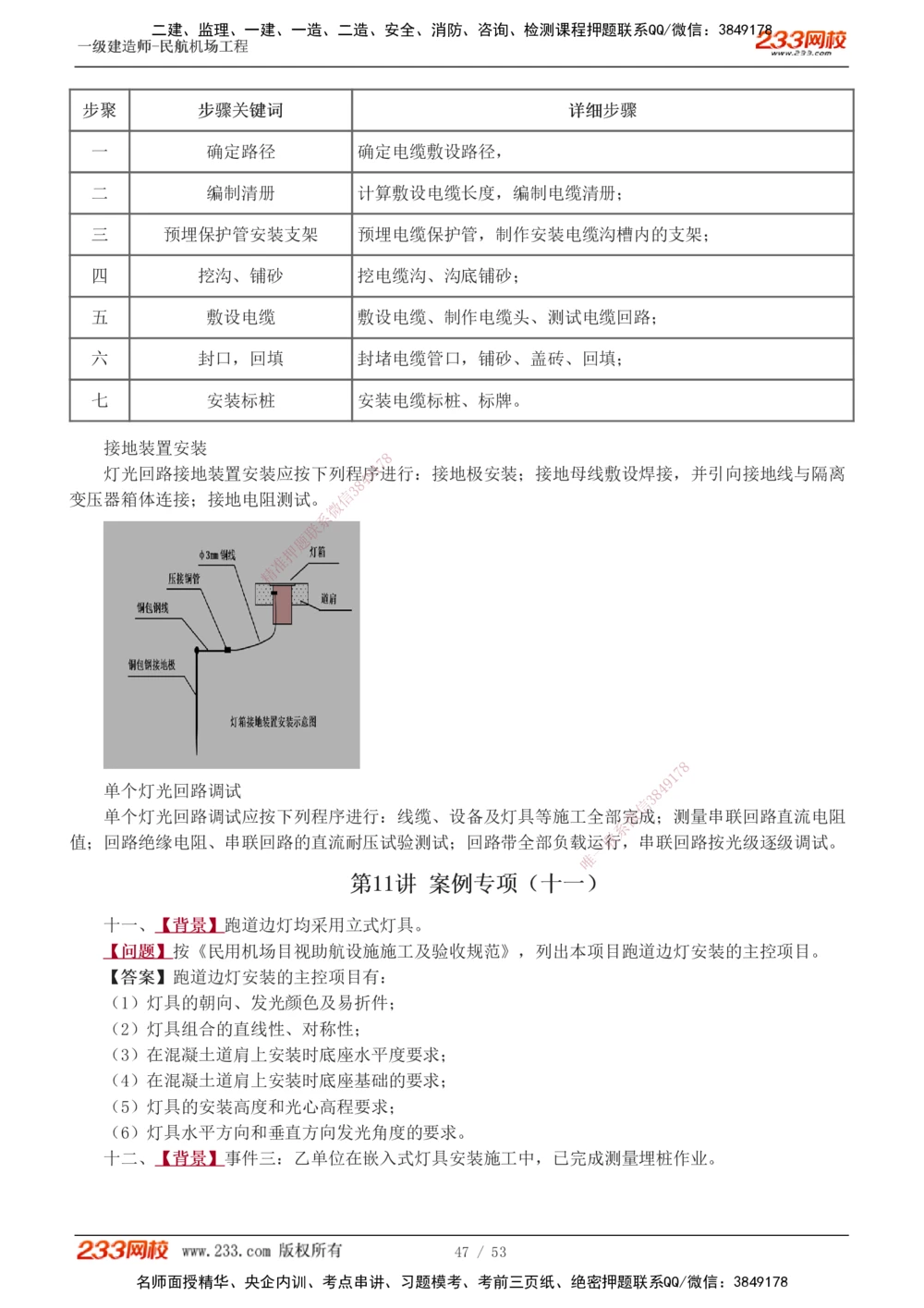 1-11_2026年一级建造师_2026年一建民航_2025年一建民航SVIP_04-冲刺串讲✿考点强化✿小灶集训_03-民航《案例专项班》谷永生233