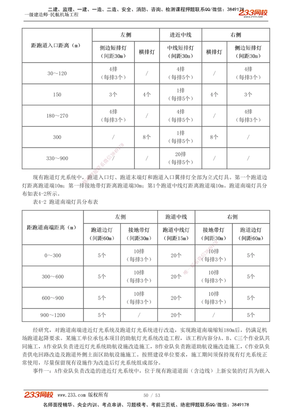 1-11_2026年一级建造师_2026年一建民航_2025年一建民航SVIP_04-冲刺串讲✿考点强化✿小灶集训_03-民航《案例专项班》谷永生233