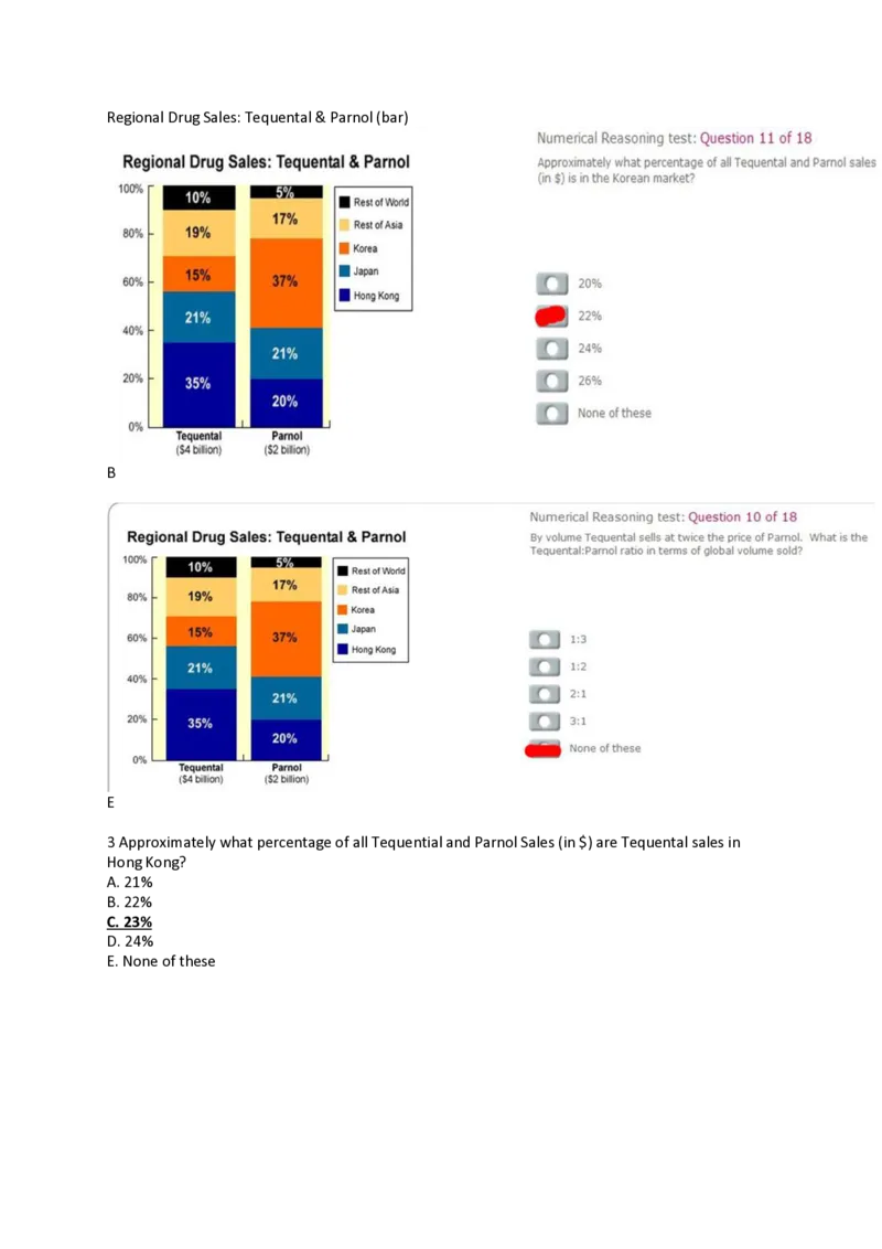 RegionalDrugSalesTequental&Parnol_2025春招题库汇总_外资银行题库_23花旗_师兄师姐分享资料_花旗银行_柱形