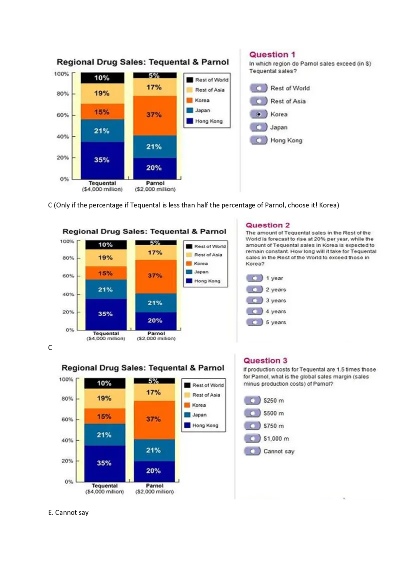 RegionalDrugSalesTequental&Parnol_2025春招题库汇总_外资银行题库_23花旗_师兄师姐分享资料_花旗银行_柱形
