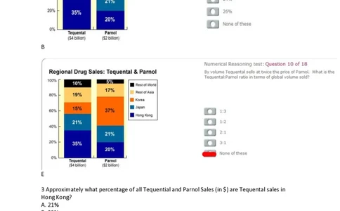RegionalDrugSalesTequental&Parnol_2025春招题库汇总_外资银行题库_23花旗_师兄师姐分享资料_花旗银行_柱形