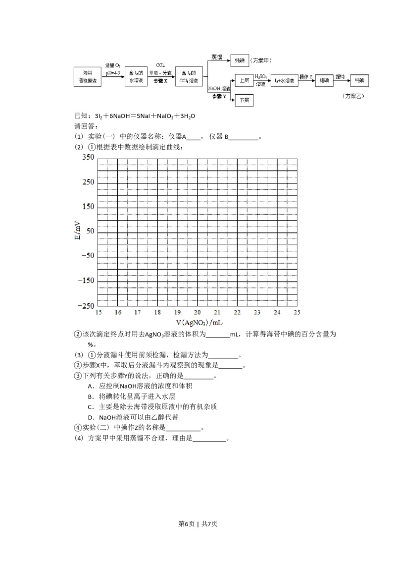 2015年高考化学试卷（浙江）6月（空白卷）_历年高考真题合集_化学历年高考真题_新&middot;PDF版2008-2025&middot;高考化学真题_化学（按年份分类）2008-2025_2015&middot;高考化学真题