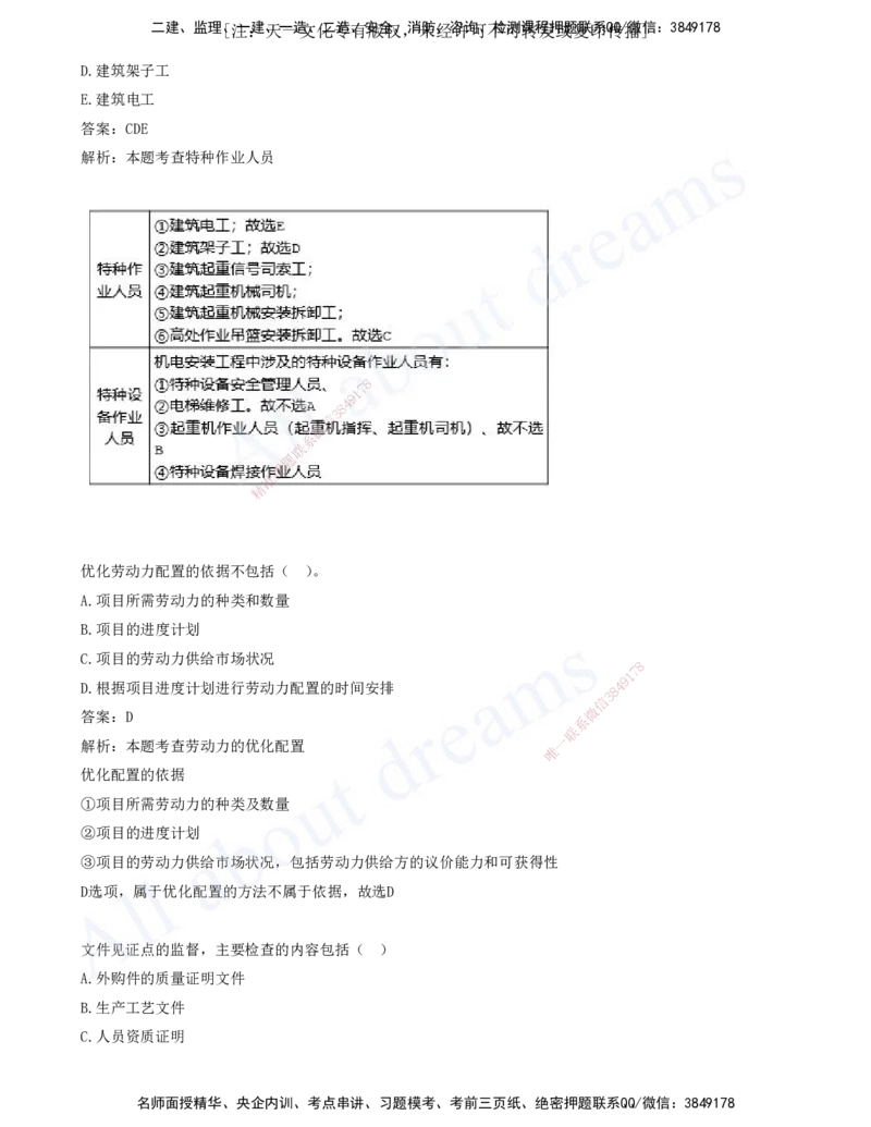 2025-12-第14章-机电工程项目资源与协调管理-第16章-机电工程运维与保修管理_2026年一级建造师_2026年一建机电_2025年一建机电SVIP_03-习题精析✿实战特训✿模考通关_讲义(打印版)