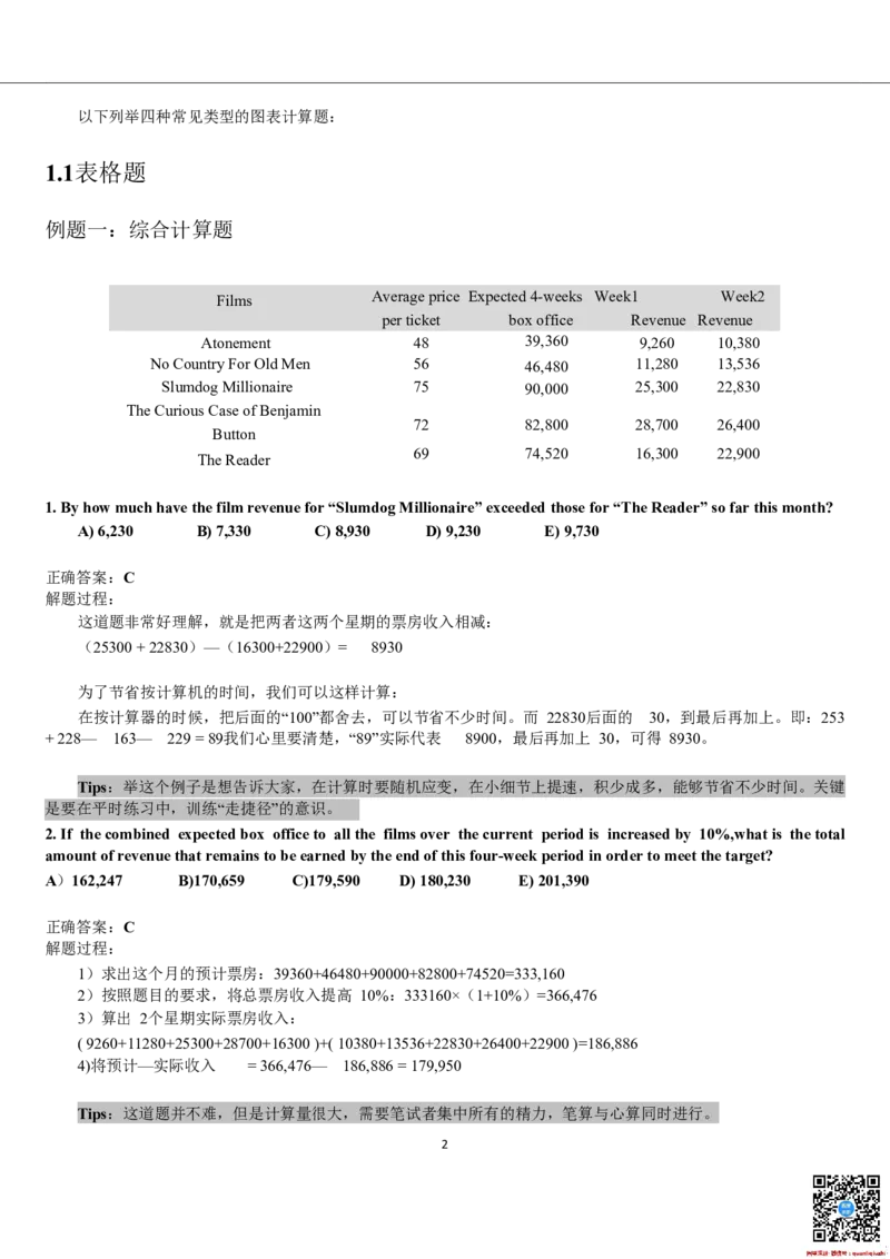 Numerical解题策略_2025春招题库汇总_十大行测题库_2023年十大热门题库更新中_03、赛码汇总_2024腾讯7月更新_赠送部分笔试题技巧_应届生求职笔试题答题技巧