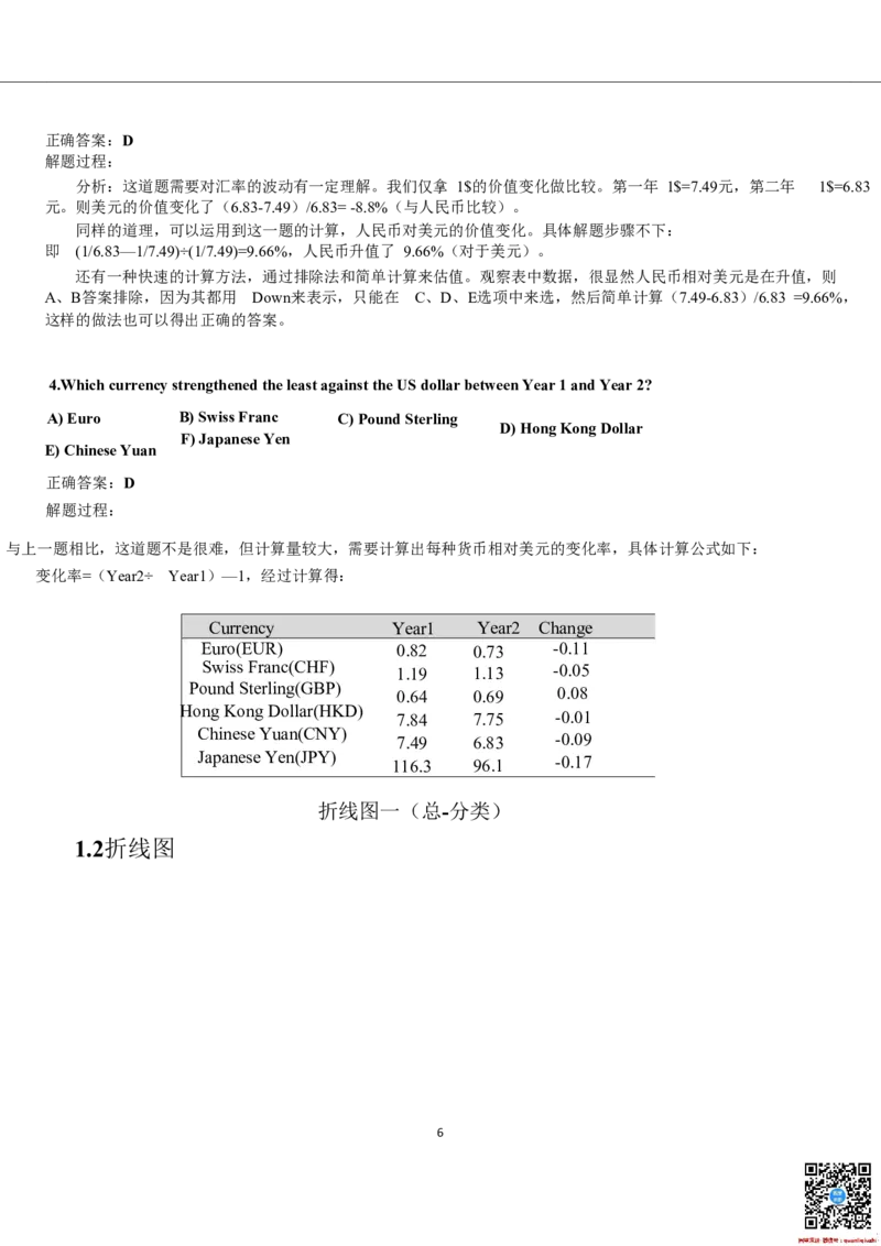 Numerical解题策略_2025春招题库汇总_十大行测题库_2023年十大热门题库更新中_03、赛码汇总_2024腾讯7月更新_赠送部分笔试题技巧_应届生求职笔试题答题技巧