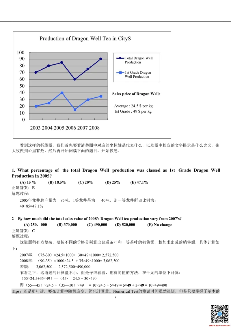 Numerical解题策略_2025春招题库汇总_十大行测题库_2023年十大热门题库更新中_03、赛码汇总_2024腾讯7月更新_赠送部分笔试题技巧_应届生求职笔试题答题技巧