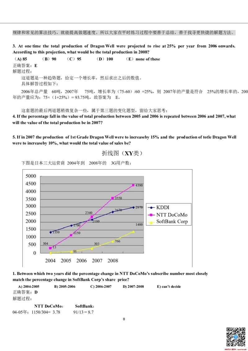 Numerical解题策略_2025春招题库汇总_十大行测题库_2023年十大热门题库更新中_03、赛码汇总_2024腾讯7月更新_赠送部分笔试题技巧_应届生求职笔试题答题技巧
