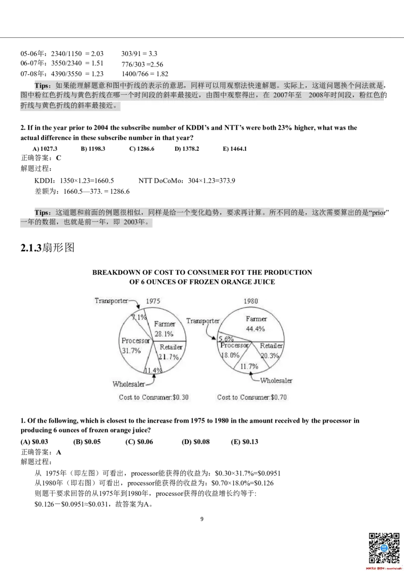 Numerical解题策略_2025春招题库汇总_十大行测题库_2023年十大热门题库更新中_03、赛码汇总_2024腾讯7月更新_赠送部分笔试题技巧_应届生求职笔试题答题技巧