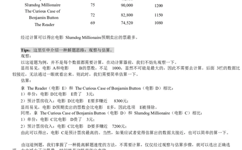 Numerical解题策略_2025春招题库汇总_十大行测题库_2023年十大热门题库更新中_03、赛码汇总_2024腾讯7月更新_赠送部分笔试题技巧_应届生求职笔试题答题技巧