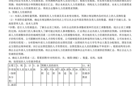 人力资源管理学讲义_2025春招题库汇总_国企-运营商题库_2023中国移动笔试资料（清宇）_1中国移动知识点笔记_2-中国移动完整版知识点笔记资料_3.管理类_1.管理类复习讲义