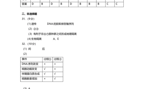 2014年高考生物试卷（上海）（解析卷）_生物历年高考真题_新&middot;Word版2008-2025&middot;高考生物真题_生物（按年份分类）2008-2025_2014&middot;高考生物真题