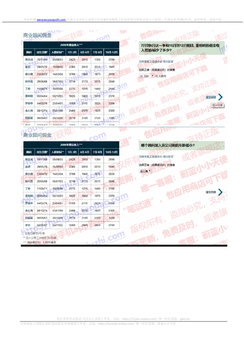 渣打银行2019招聘1016在线测试真题及答案_2025春招题库汇总_外资银行题库_23渣打_2019年历次OT真题及答案