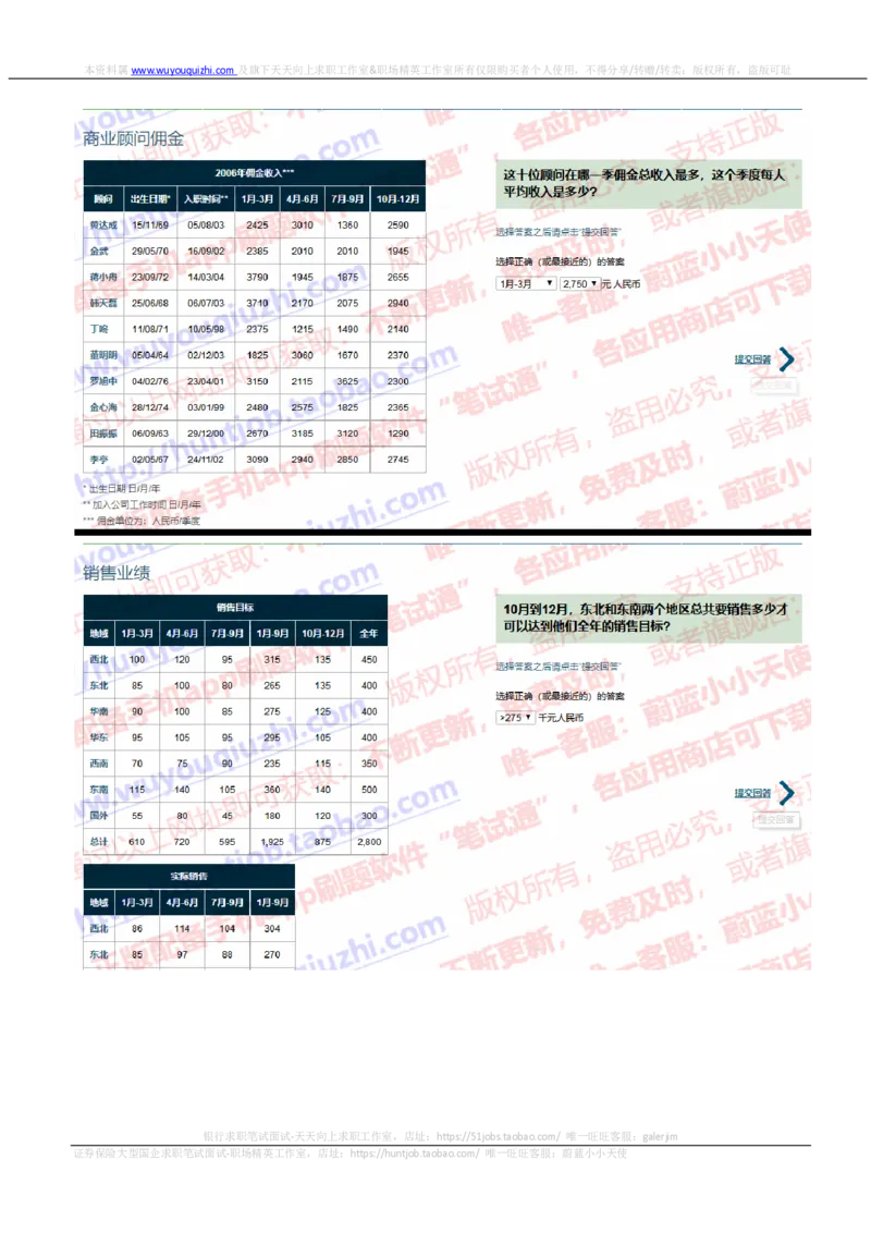渣打银行2019招聘1016在线测试真题及答案_2025春招题库汇总_外资银行题库_23渣打_2019年历次OT真题及答案