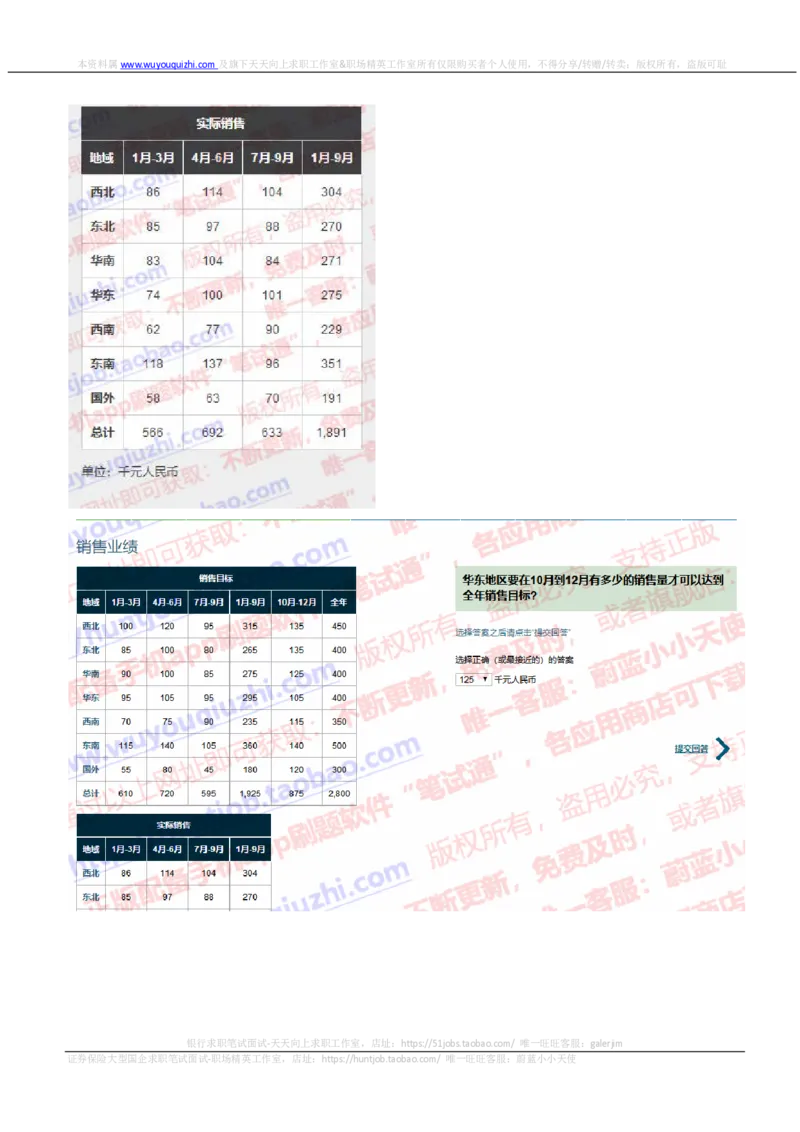 渣打银行2019招聘1016在线测试真题及答案_2025春招题库汇总_外资银行题库_23渣打_2019年历次OT真题及答案