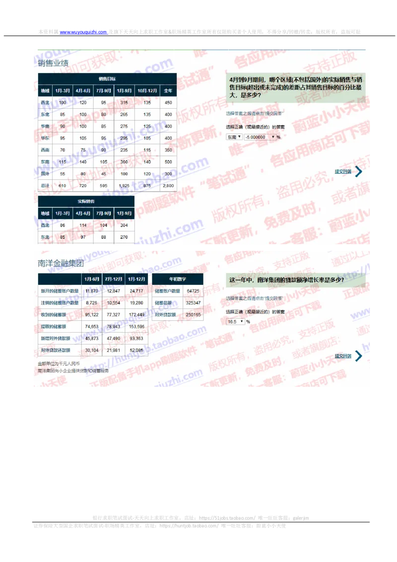 渣打银行2019招聘1016在线测试真题及答案_2025春招题库汇总_外资银行题库_23渣打_2019年历次OT真题及答案