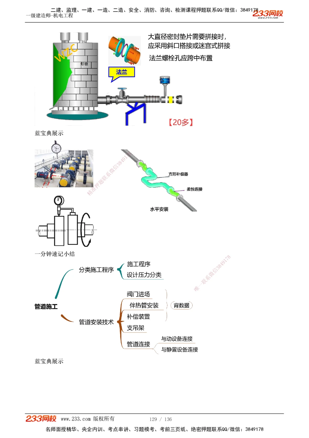 1-20_2026年一级建造师_2026年一建机电_2025年一建机电SVIP_03-习题精析✿实战特训✿模考通关_22-机电《蓝宝典优题班》王子初233