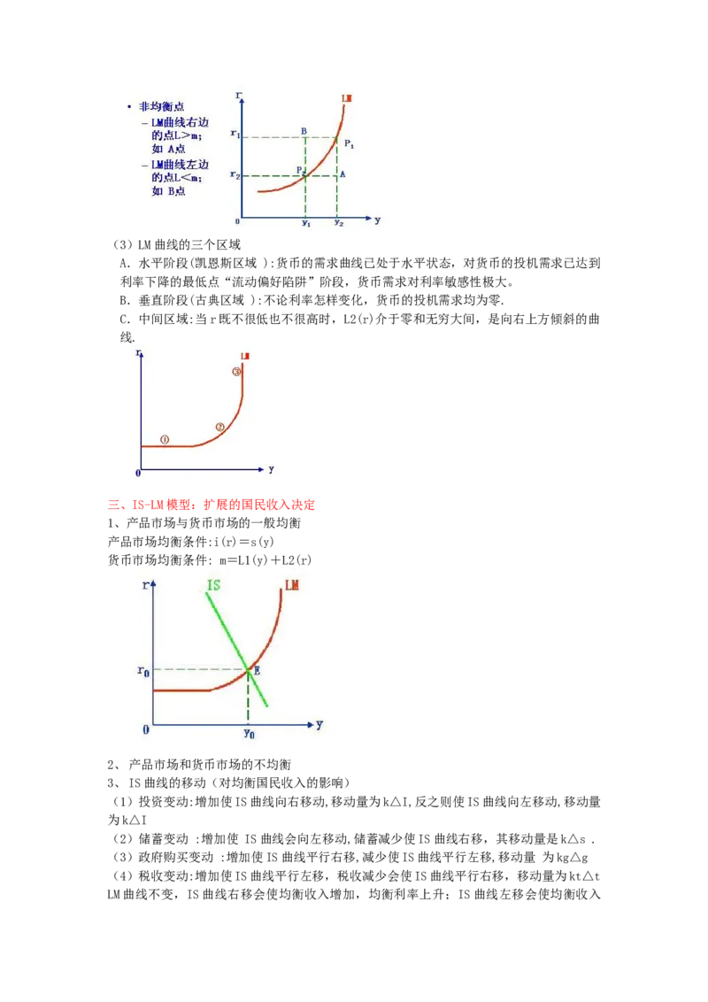 宏观经济学讲义_2025春招题库汇总_国企题库_中国烟草_3Yancao笔试专业完整知识点（仅需看本专业）_3.6经济学知识