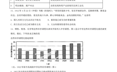 2014年高考历史试卷（安徽）（空白卷）_历史历年高考真题_新&middot;PDF版2008-2025&middot;高考历史真题_历史（按试卷类型分类）2008-2025_自主命题卷&middot;历史（2008-2025）